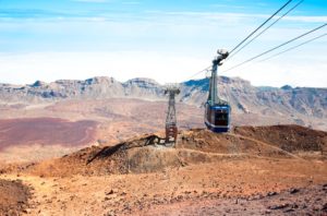 El Teide wyprawa Teneryfa